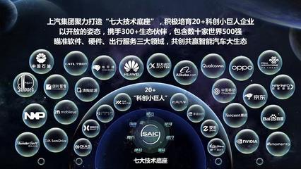 中國智能駕駛前景廣闊，上汽集團加速布局網絡軟件開發
