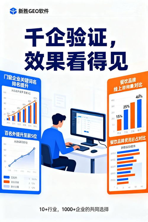 技術(shù)領(lǐng)先的靠譜geo優(yōu)化系統(tǒng)貼牌廠家盤點