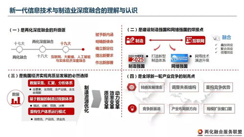 兩化融合服務聯(lián)盟 推動新一代信息技術(shù)與制造業(yè)深度融合的理解、認識與建議